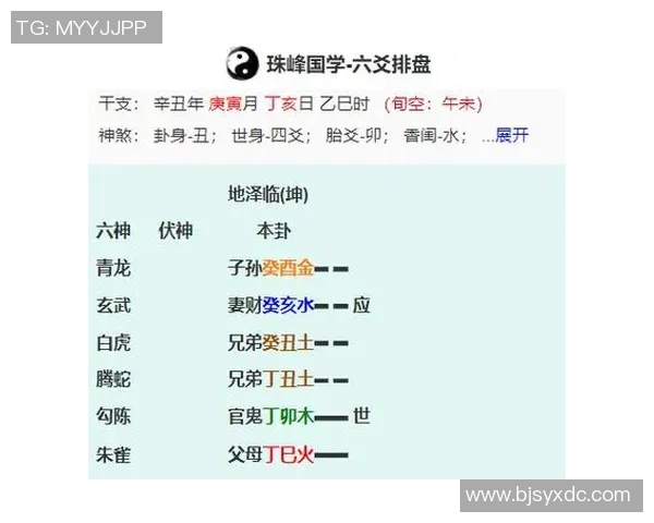 六爻卦预测足球比赛胜负的奥秘与技巧探讨