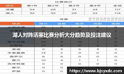 乐发III