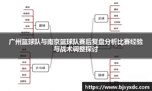 乐发III官网