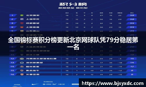 乐发III彩票平台